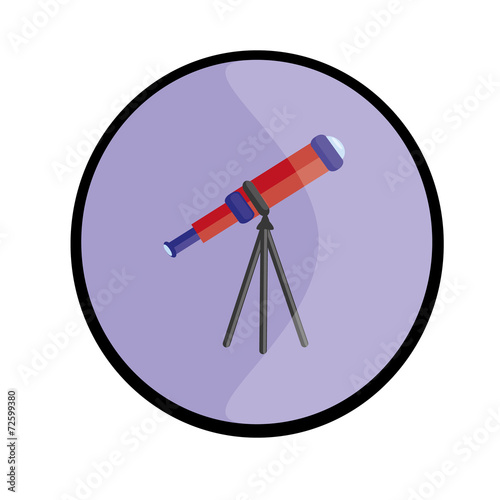 Telescope button