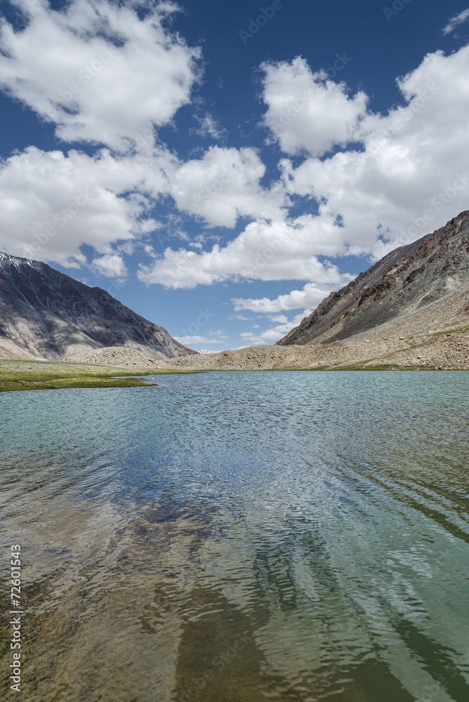 High altitude pure Himalayan lake reflection