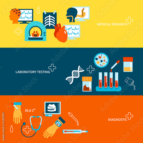 Medical tests banner set