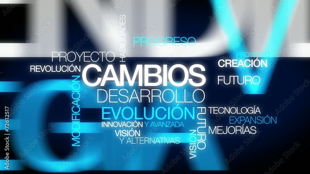 Cambios desarrollo evolución nube de palabras texto