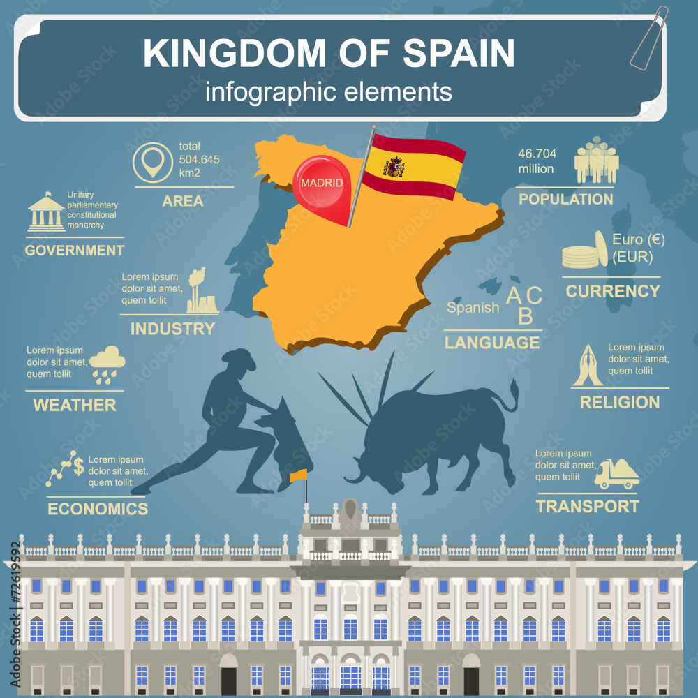 Fototapeta premium Spain infographics, statistical data, sights