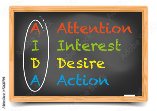 AIDA Blackboard
