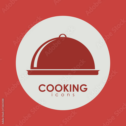 Restaurant design