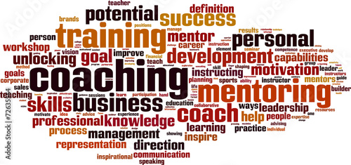 Coaching word cloud concept. Vector illustration #72635564