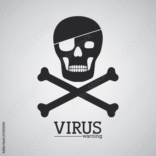 Virus design