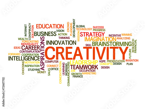 Creative word cloud