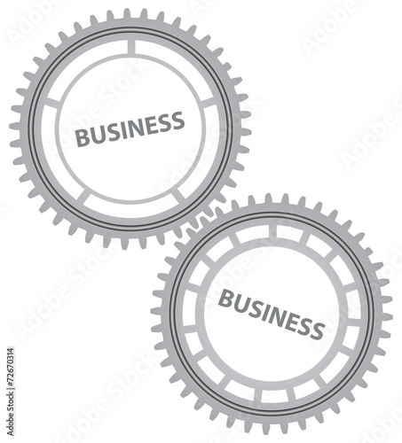 The concept of the relationship businesses