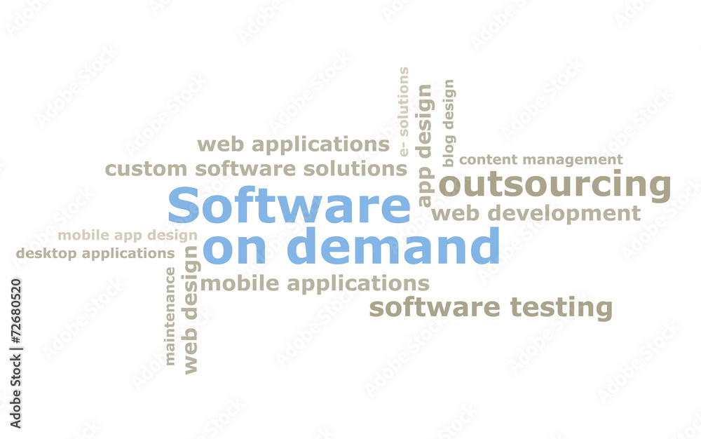 keyword  Software on demand wordcloud, vector