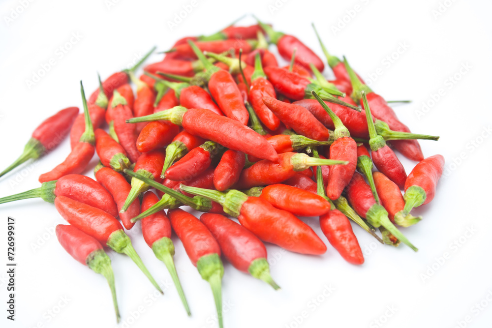 The Red Chili