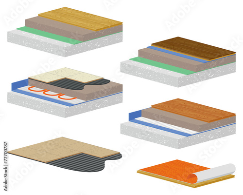 House remodeling. Screed Constructions & Flooring Installation