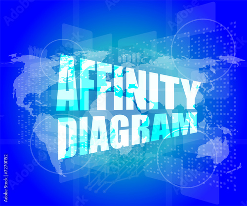 Quadro em tela business concept, affinity diagram on digital touch screen