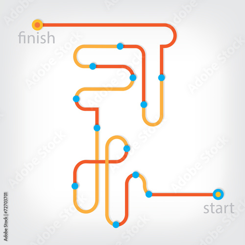 Start to Finish line