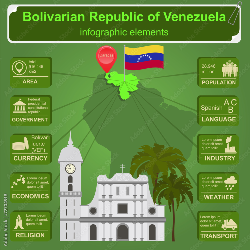 Venezuela infographics, statistical data, sights