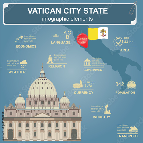 Photography Vatican infographics, statistical data, sights