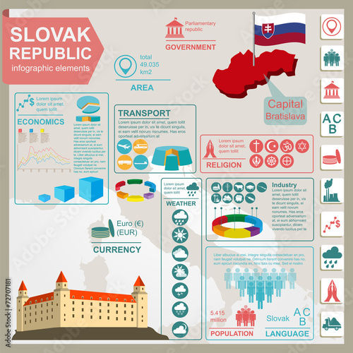 Canvas Print Slovakia infographics, statistical data, sights