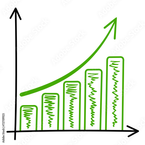 Diagramm Chart positiv grün