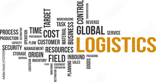 word cloud - logistics