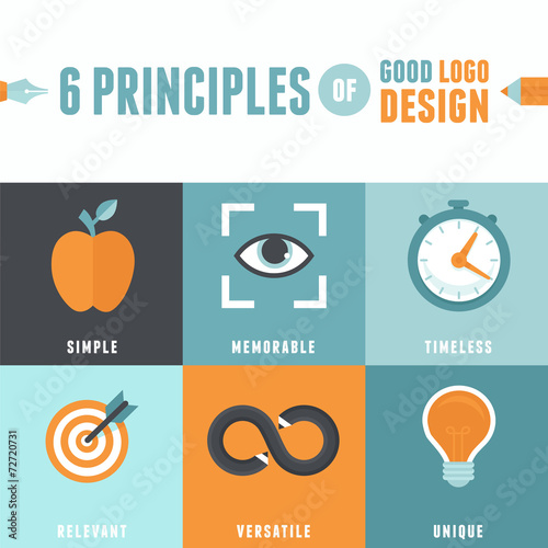 Vector 6 principles of good logo design