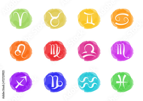 zodiac signs in watercolors