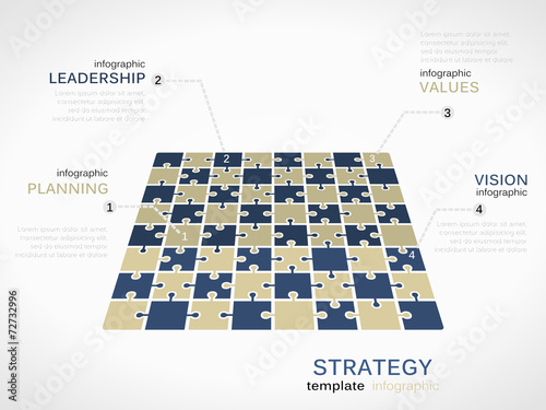 Field strategy concept