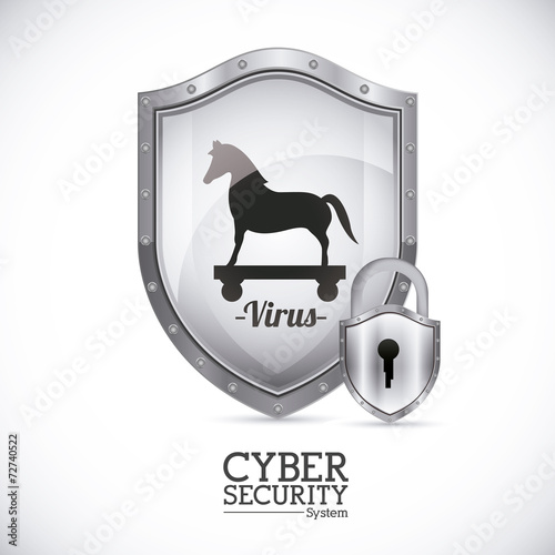 Virus design