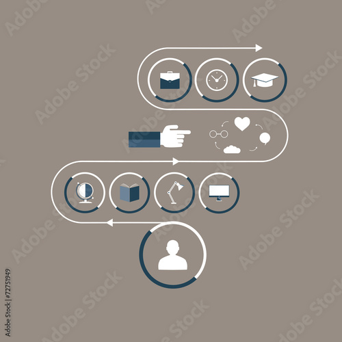 Flat icons interior items in the workroom