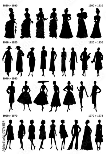 Histoire de la mode