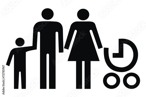 family, sign