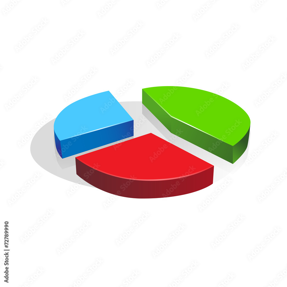 3d pie chart diagram vector business finance 3d pie chart diagram vector business finance