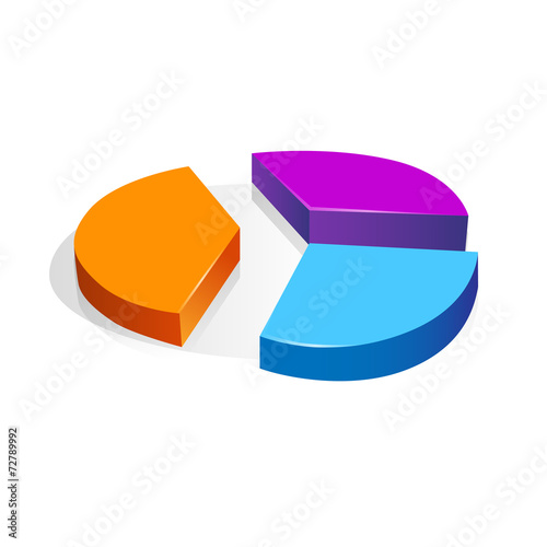 3d pie chart diagram vector business finance