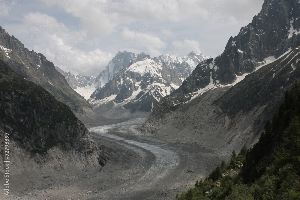 mer de glace chamonix mer de glace chamonix