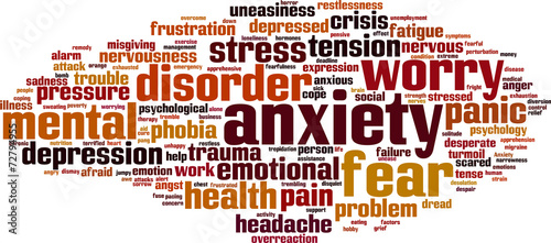 Anxiety word cloud concept. Vector illustration