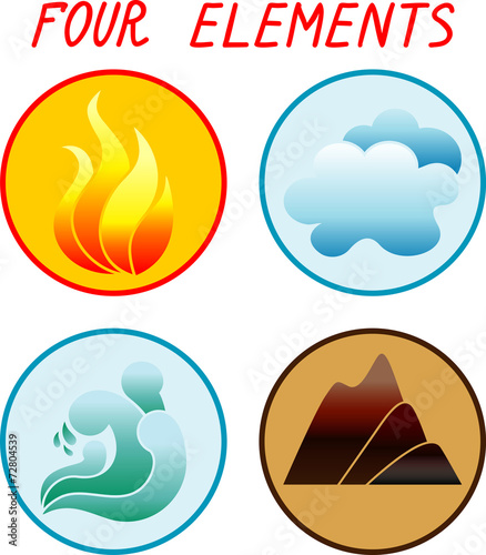 Four elements icons