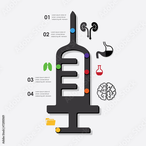medicine infographic