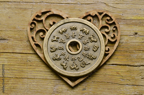 Horoskopi kinez Astrología china 中國占星學 Oroscopo cinese