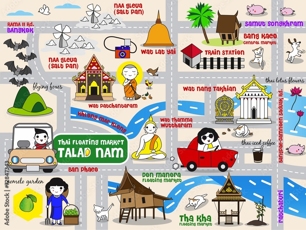 Thai Floating Market Guide Map illustration set
