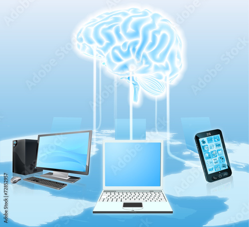 Devices connected to central brain