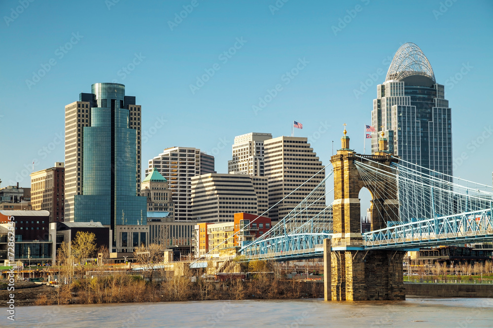 Cincinnati downtown overview