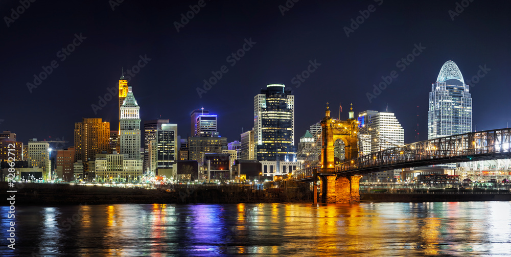 Cincinnati downtown panoramic overview