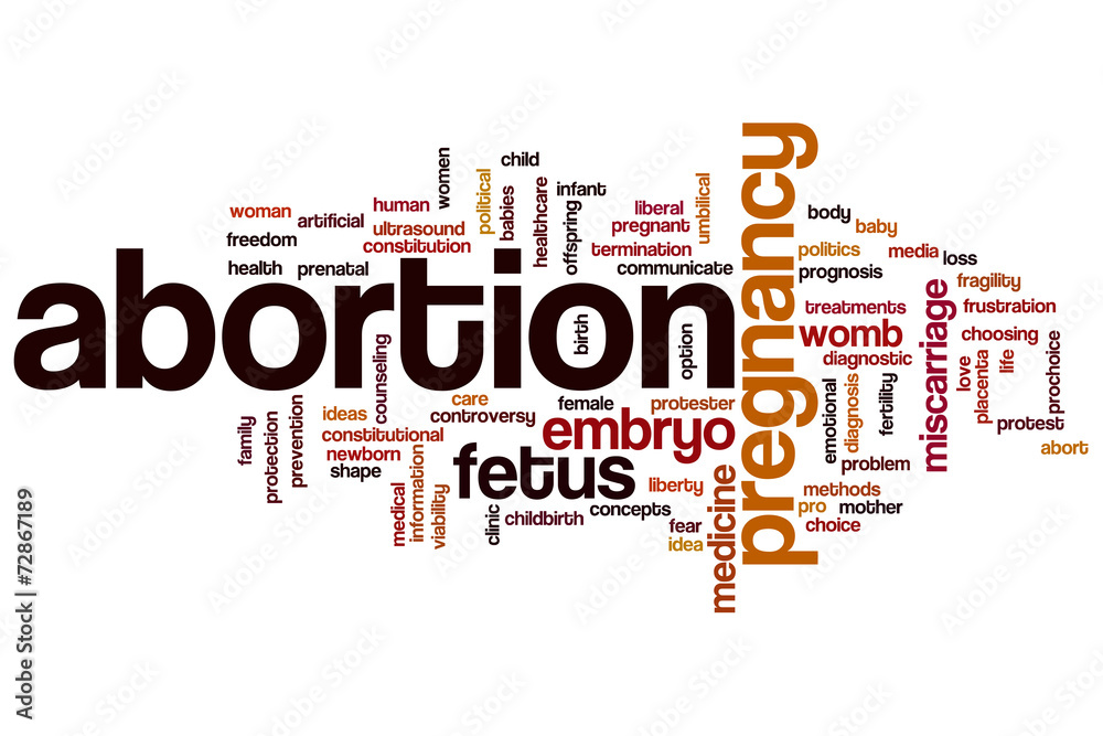 Abortion word cloud Abortion word cloud