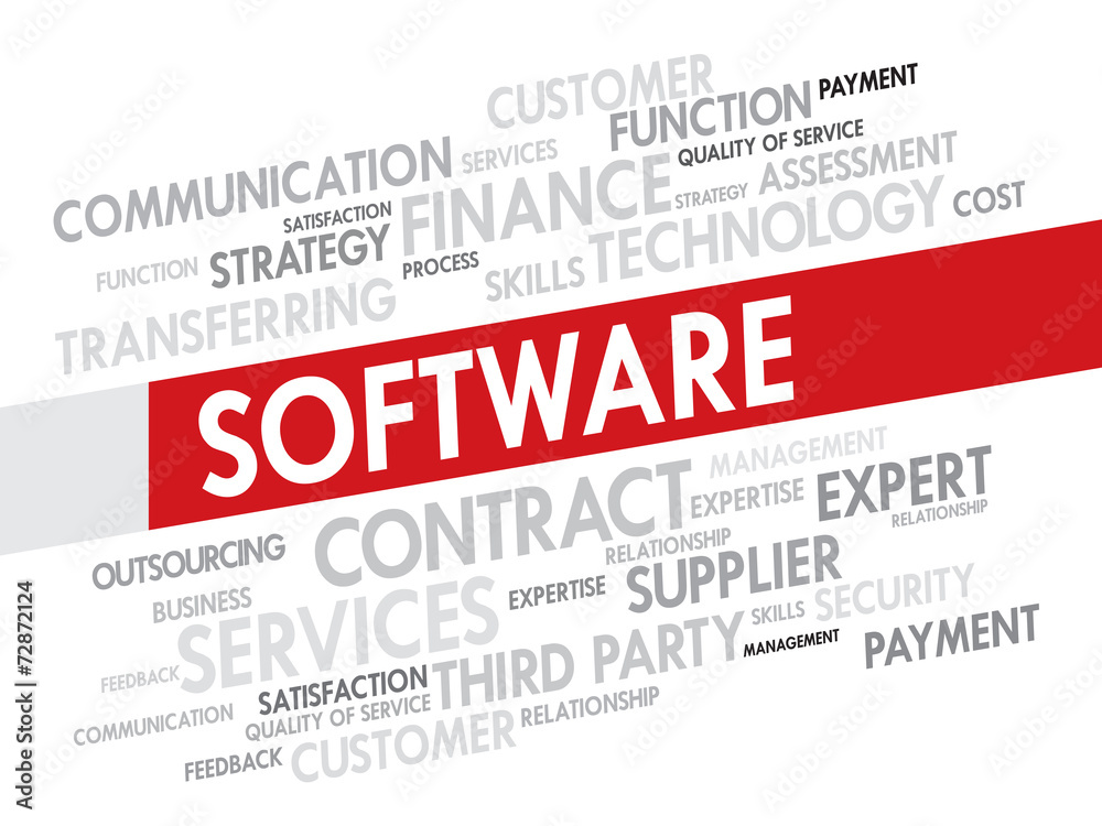 Software related items word cloud