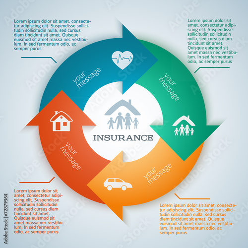 insurance-background-page-flyer-ad-arrows-circle