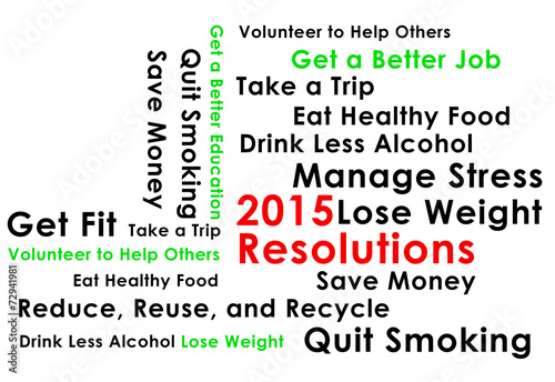 Resolution for the new year 2015 new start