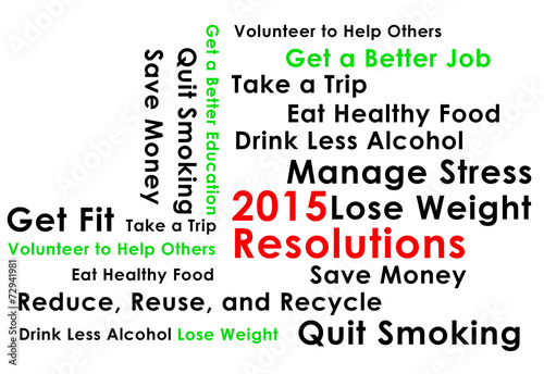Resolution for the new year 2015 new start