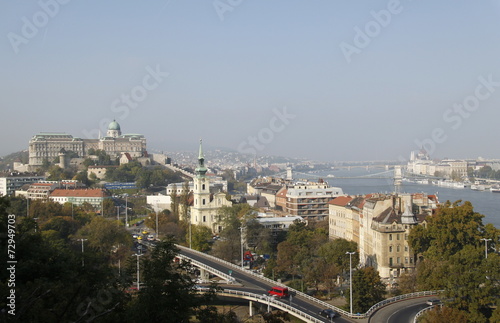 Paysage à Budapest, Hongrie