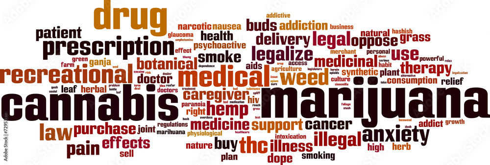 Marijuana word cloud concept. Vector illustration