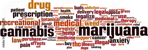 Marijuana word cloud concept. Vector illustration
