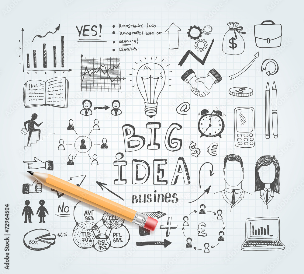 Business idea doodles Business idea doodles