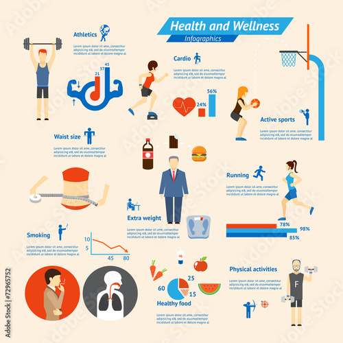 Fitness Infographics