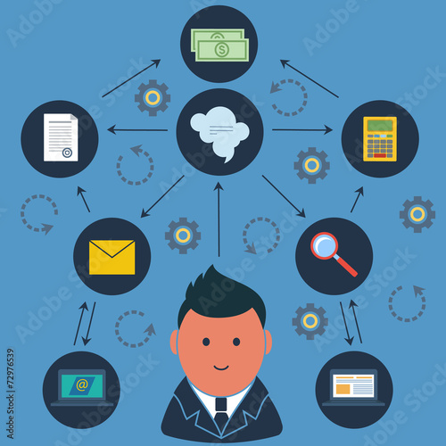 Businessman surrounded business activities icons photo